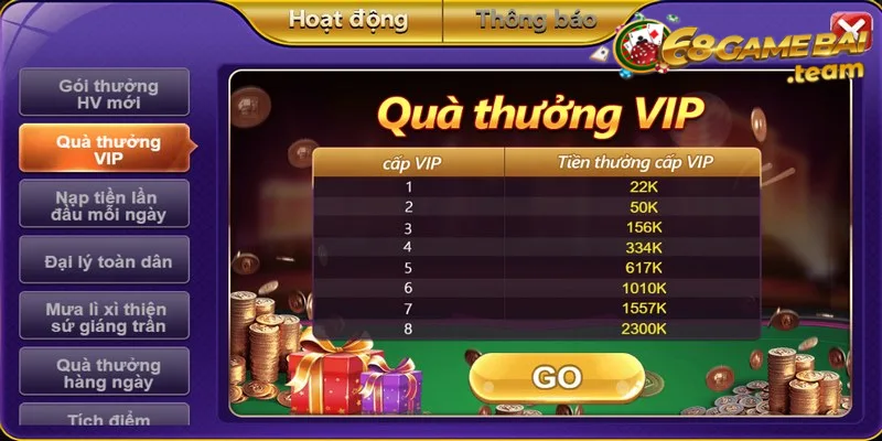 Chế độ Vip 68 game bài được nâng cấp theo nhiều cấp độ